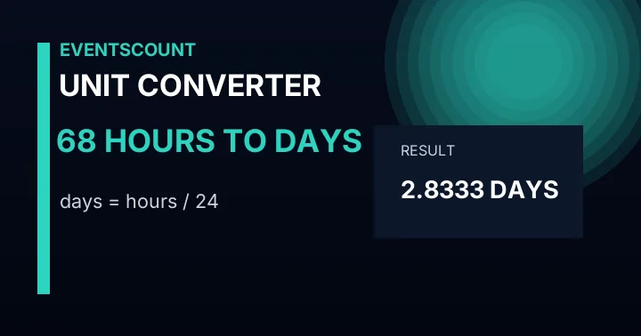 68 Hours To Days