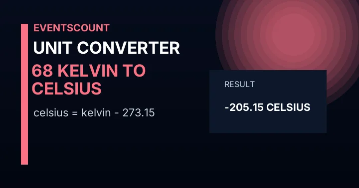 68 Kelvin to Celsius