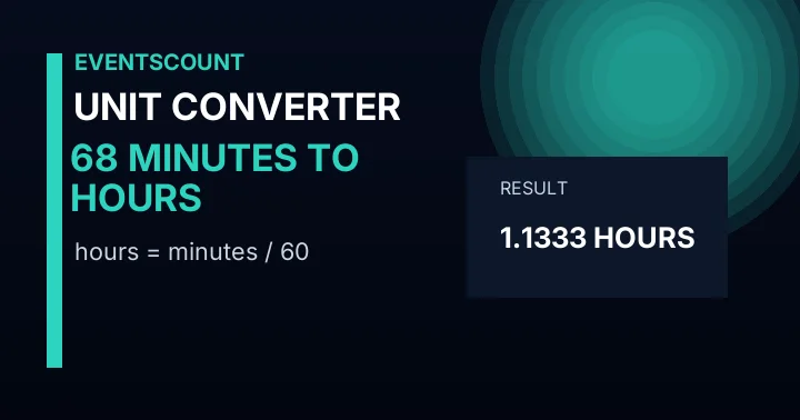 68 Minutes To Hours