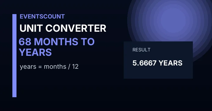 68 Months To Years