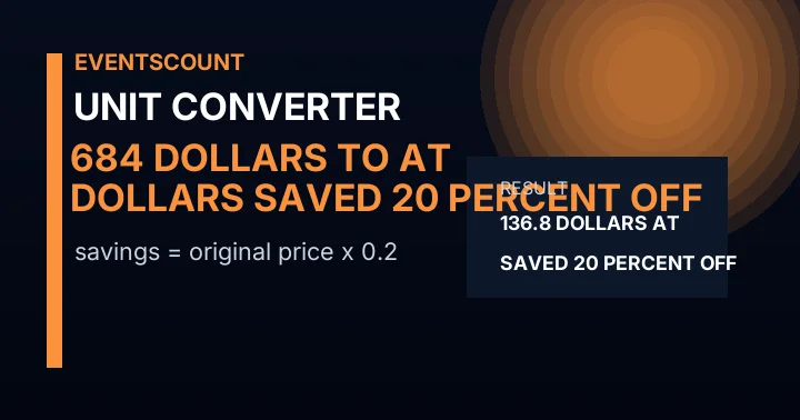 684 Dollars To Dollars Saved At 20 Percent Off