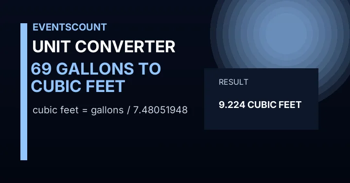69 Gallons To Cubic Feet