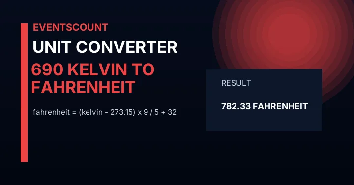 690 Kelvin To Fahrenheit