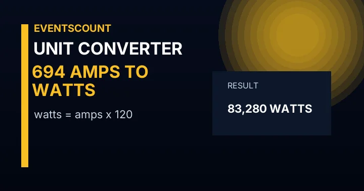 694 Amps To Watts