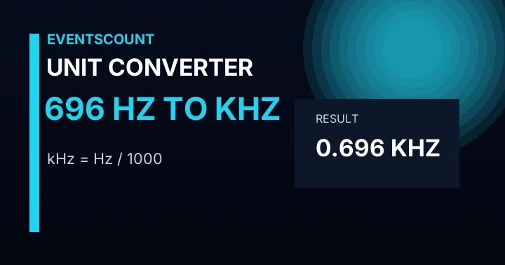 696 Hz To KHz