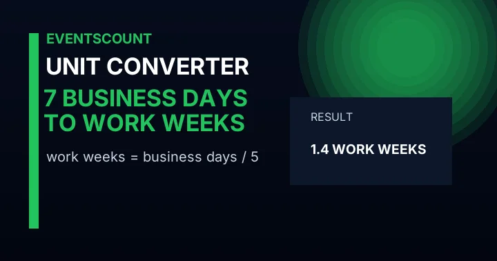 7 Business Days To Work Weeks