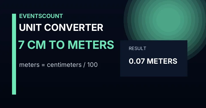 7 Cm To Meters