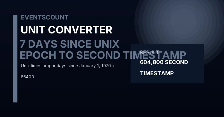 7 Days Since Unix Epoch To Second Timestamp