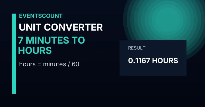 7 Minutes To Hours
