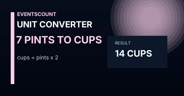 7 Pints To Cups