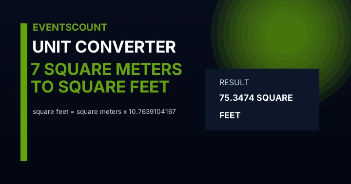 7 Square Meters To Square Feet