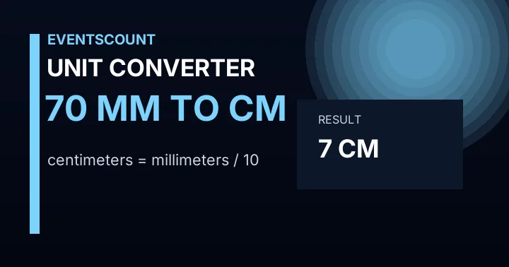 70 Mm To Cm