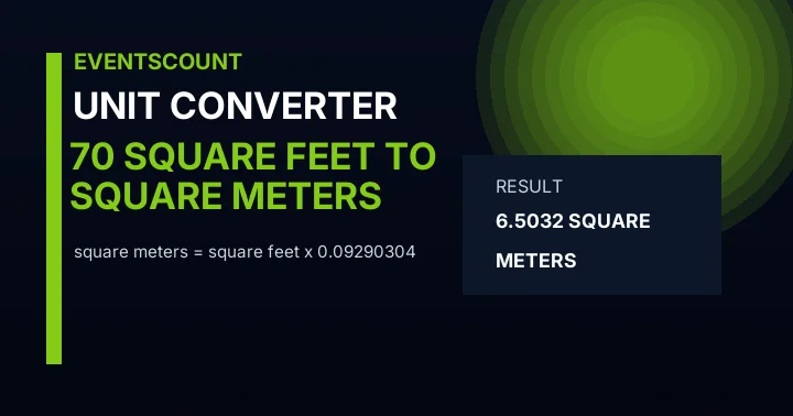 70 Square Feet To Square Meters