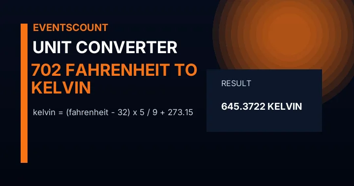 702 Fahrenheit To Kelvin