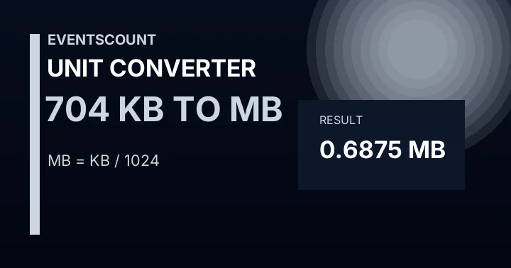 704 KB To MB