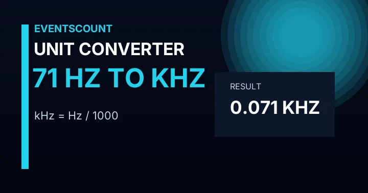 71 Hz To KHz
