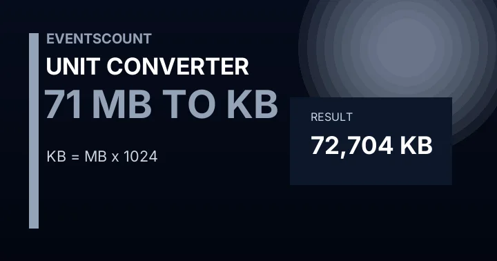 71 MB To KB