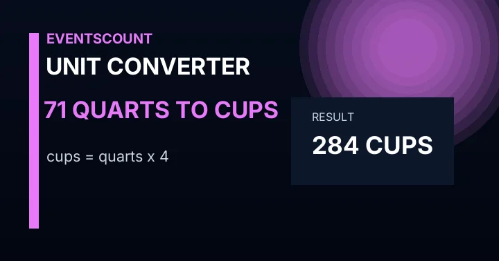 71 Quarts To Cups
