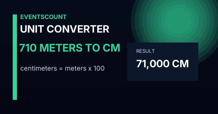 710 Meters To Cm