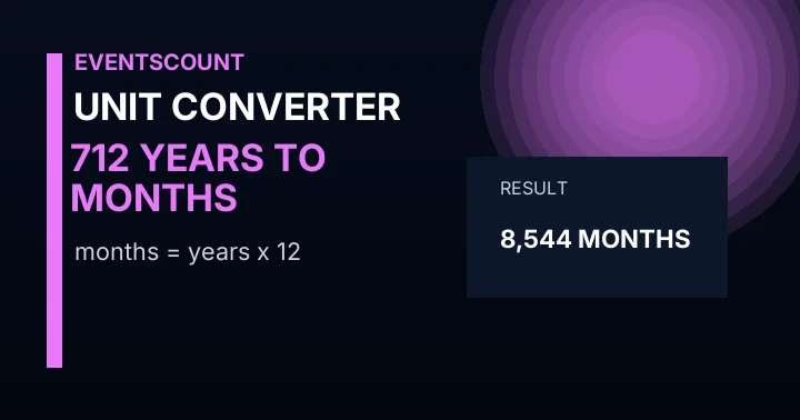 712 Years To Months