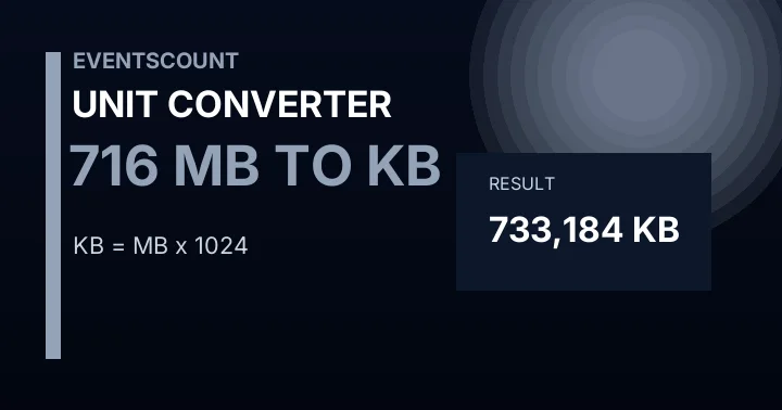 716 MB To KB