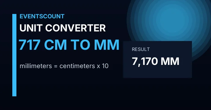 717 Cm To Mm