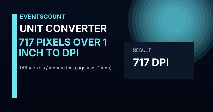 717 Pixels Over 1 Inch To DPI