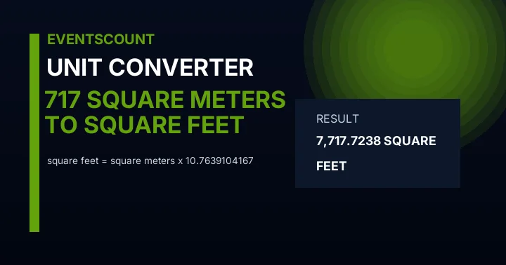 717 Square Meters To Square Feet