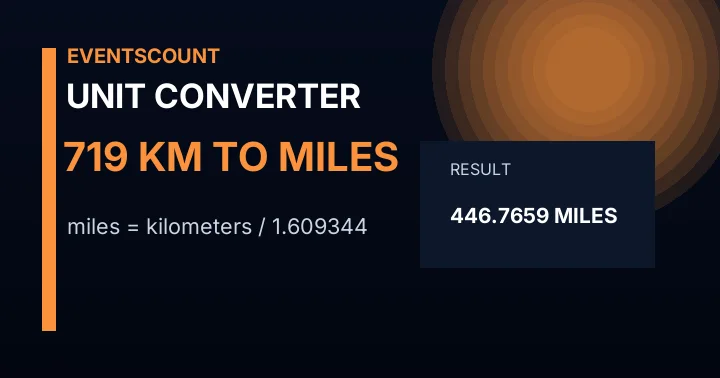 719 Km To Miles