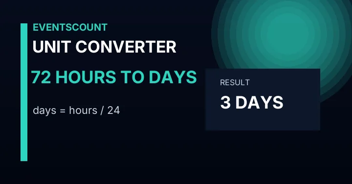 72 Hours To Days