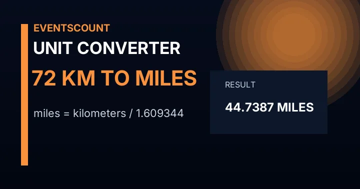 72 Km To Miles