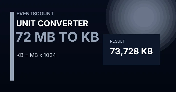 72 MB To KB