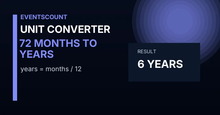 72 Months To Years