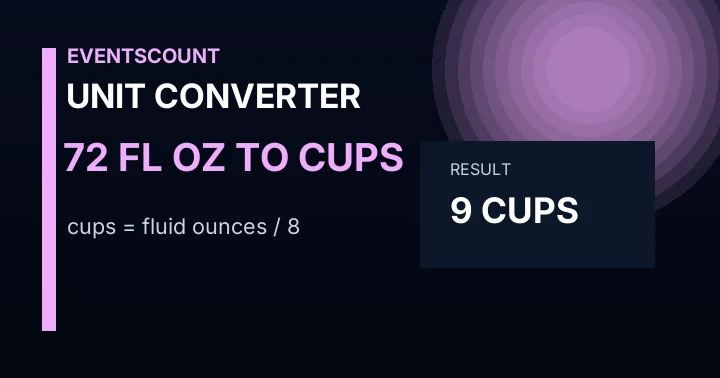 72 Fl Oz To Cups