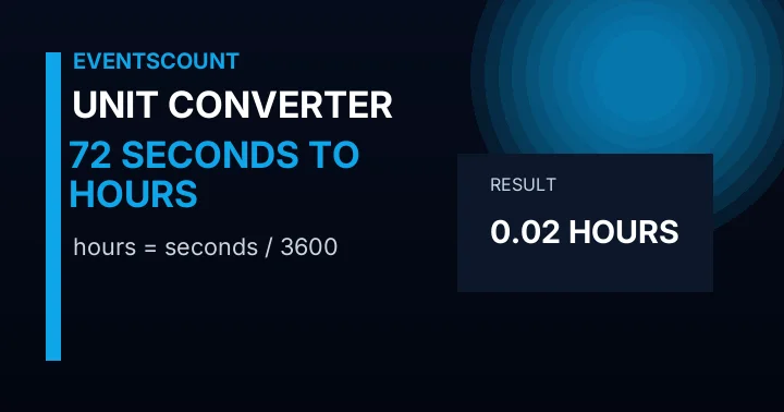 72 Seconds To Hours