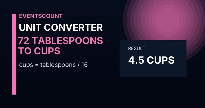 72 Tablespoons To Cups