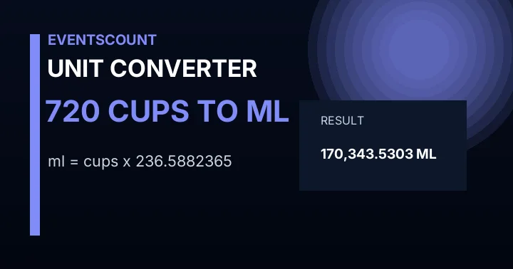 720 Cups To Ml