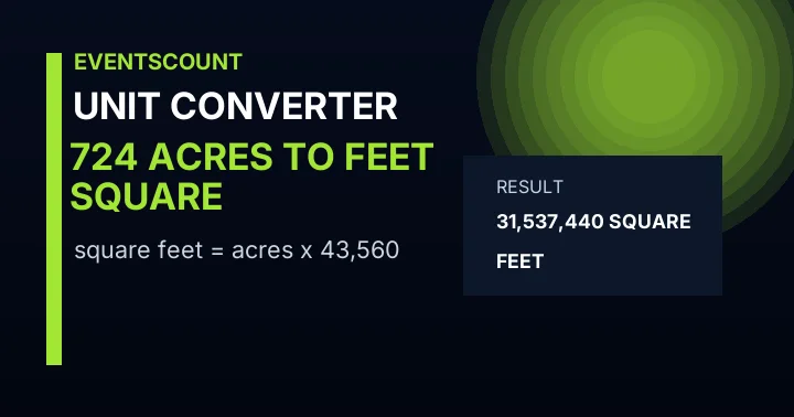 724 Acres To Square Feet