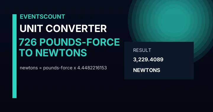 726 Pounds-force To Newtons