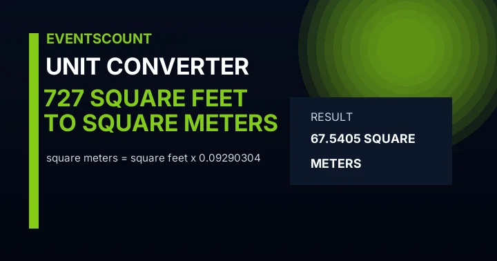 727 Square Feet To Square Meters