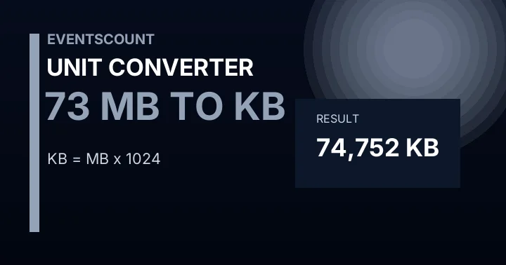 73 MB To KB
