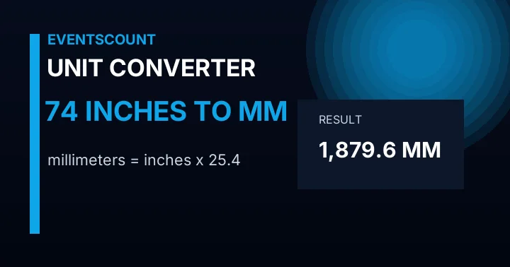 74 Inches To Mm