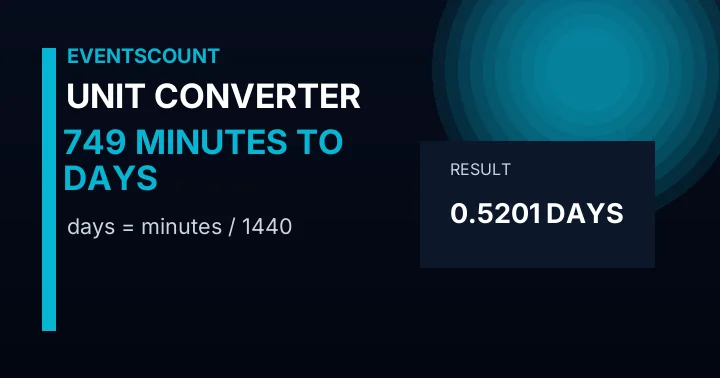 749 Minutes To Days