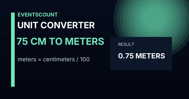 75 Cm To Meters