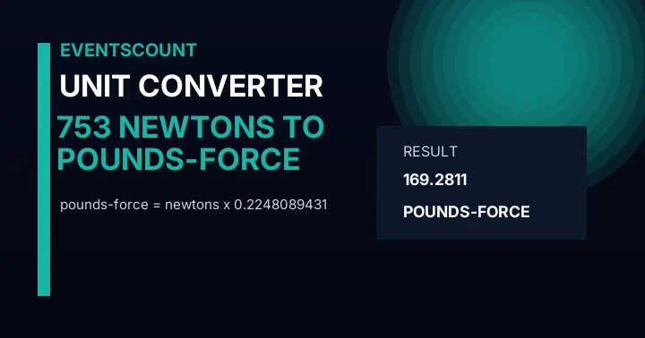 753 Newtons To Pounds-force