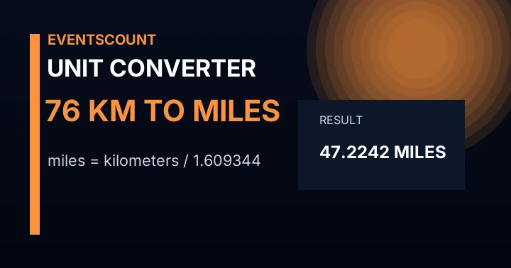 76 Km To Miles