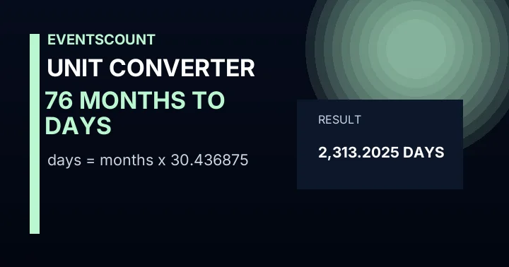 76 Months To Days
