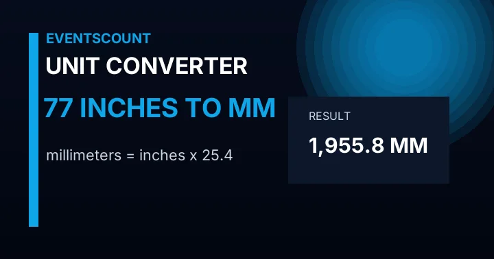 77 Inches To Mm