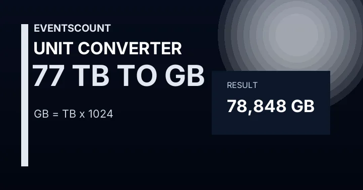 77 TB To GB
