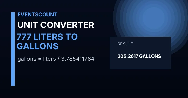 777 Liters To Gallons